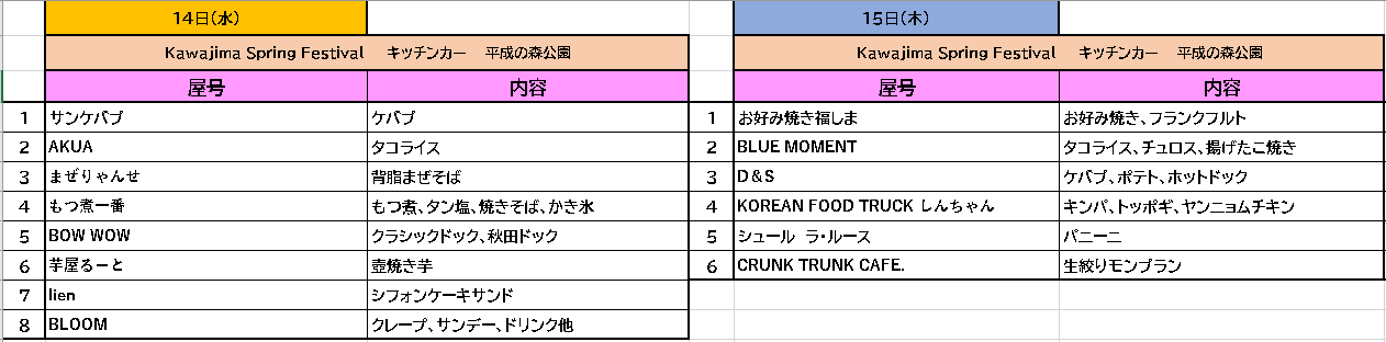 14,15日キッチンカー